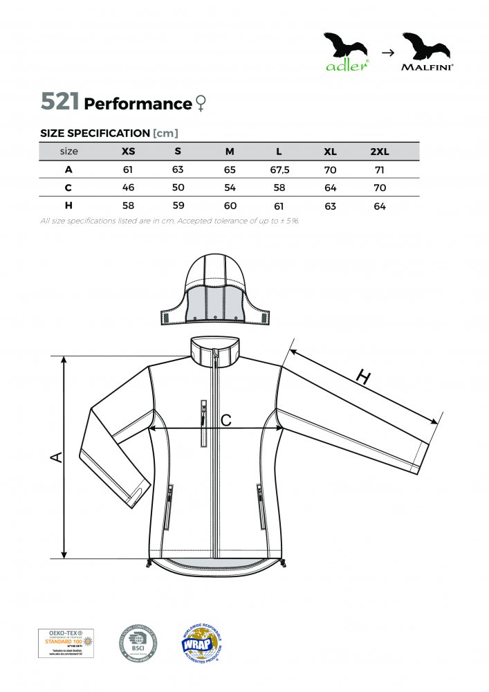 Performance